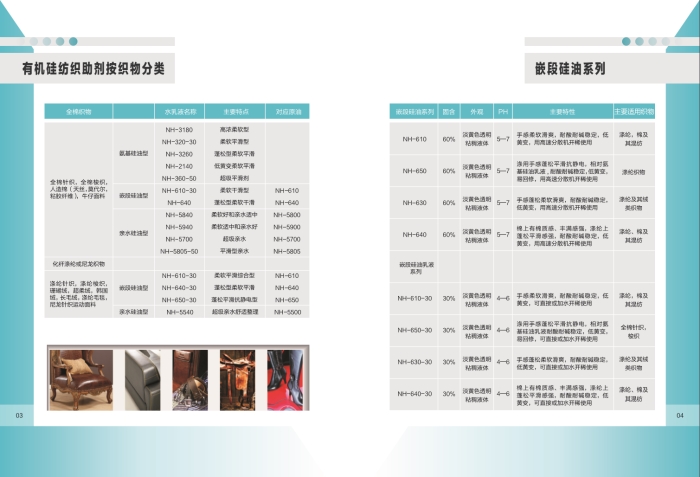 织物用有机硅产品