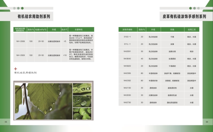 皮革涂饰手感剂