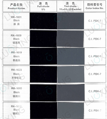 RX-1609 Special Color chips for PU synthetic leather